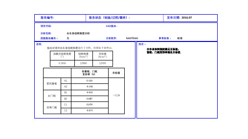 120_白车身扭转刚度分析