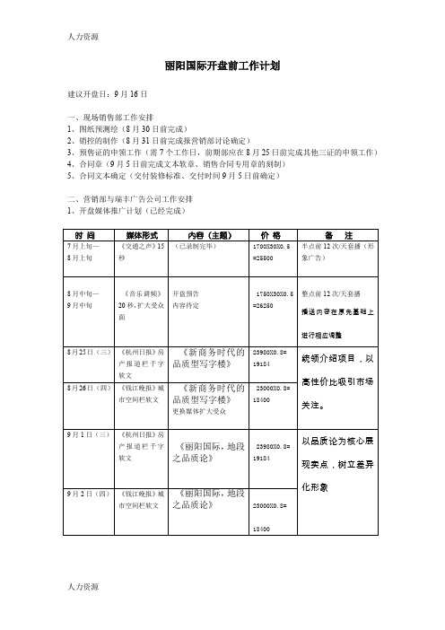 【人力资源】丽阳国际开盘前工作计划精编版