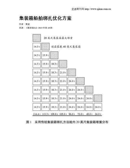 集装箱船舶绑扎优化方案
