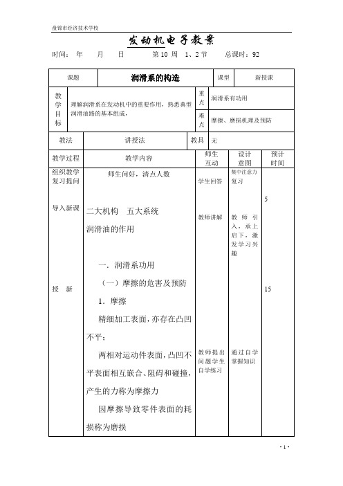 润滑系的构造分解