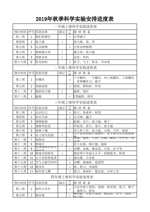 小学科学实验进度表