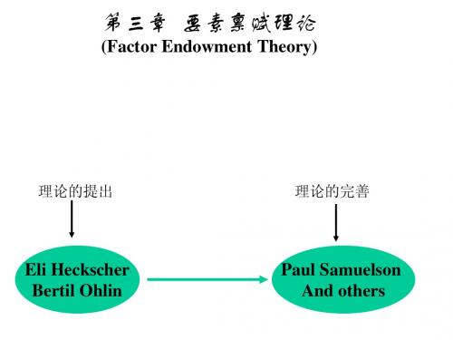 第3章  要素禀赋理论