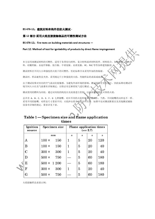 BS 476-12采用火焰直接接触制品的可燃性测试方法