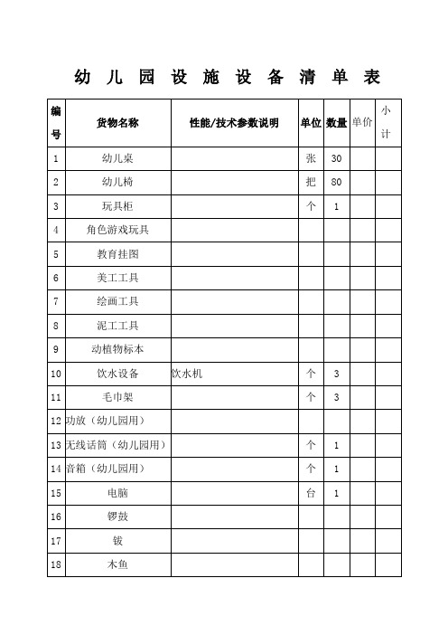 幼儿园设施设备清单表