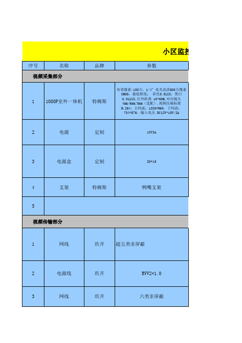 小区监控系统报价清单