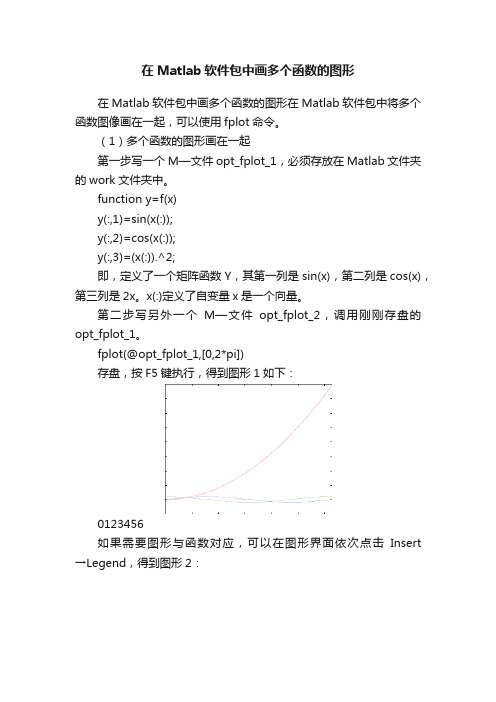 在Matlab软件包中画多个函数的图形