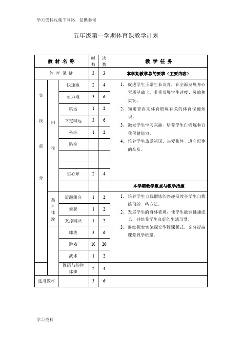 小学五年级体育课课时教学计划和教案(第一学期36课次)