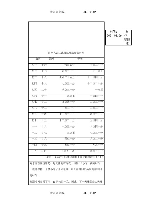 温州飞云江或瓯江潮涨潮落时间之欧阳道创编