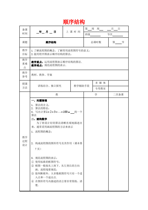 高中数学 1.2.1 第1课时 算法的顺序结构教案 苏教版必修3-苏教版高一必修3数学教案