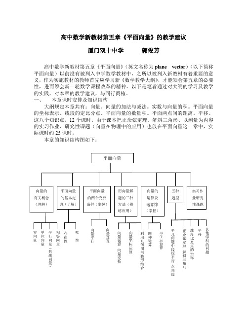 高中数学新教材第五章《平面向量》的教学建议