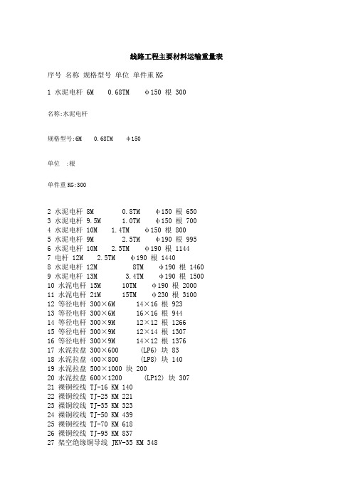 线路工程主要材料运输重量表