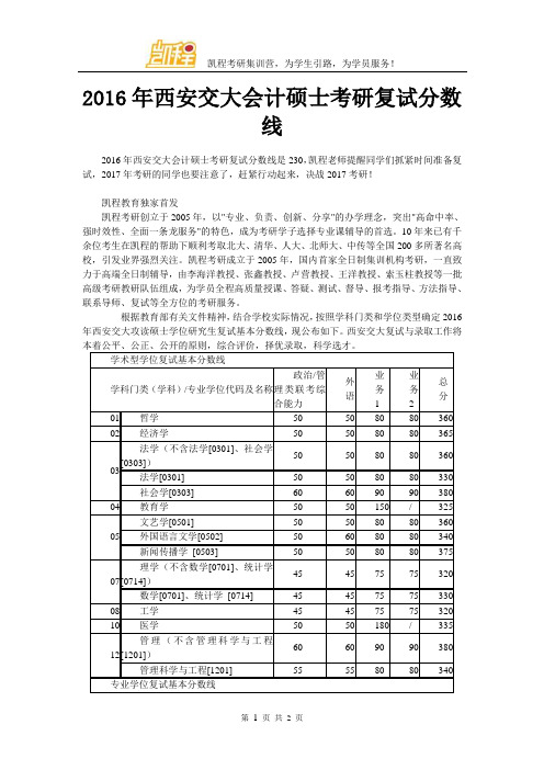 2016年西安交大会计硕士考研复试分数线