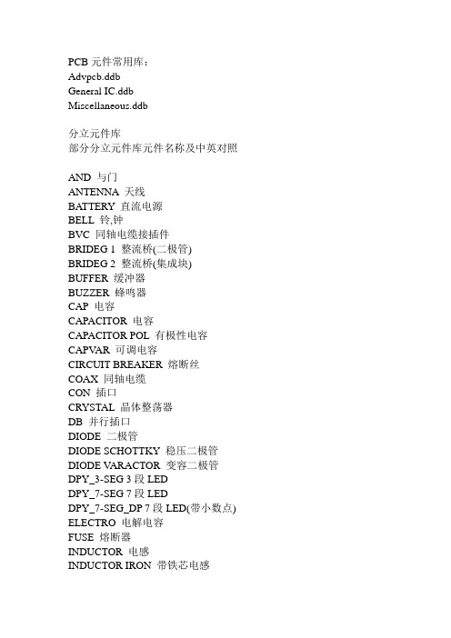 PCB元件常用库