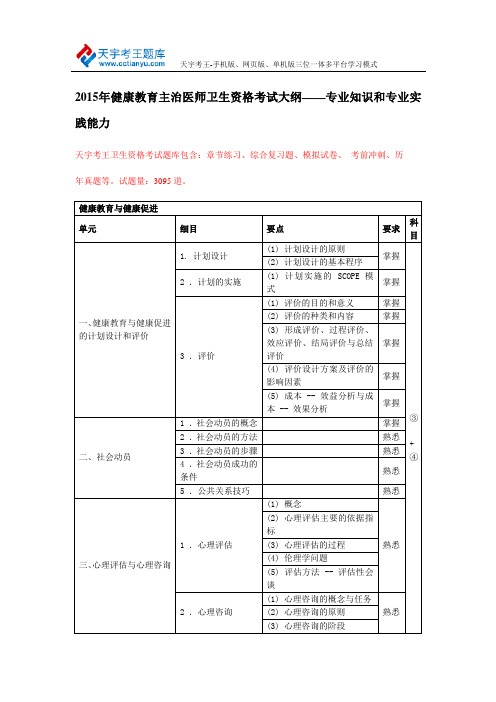 2015年健康教育主治医师卫生资格考试大纲专业知识和专业实践能力