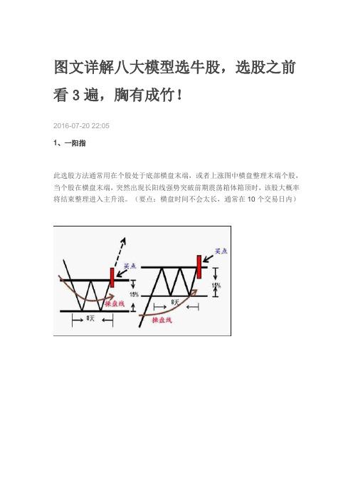 图文详解八大模型选牛股(陈文图)