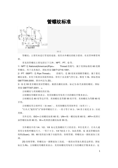 NPT螺纹——管螺纹标准