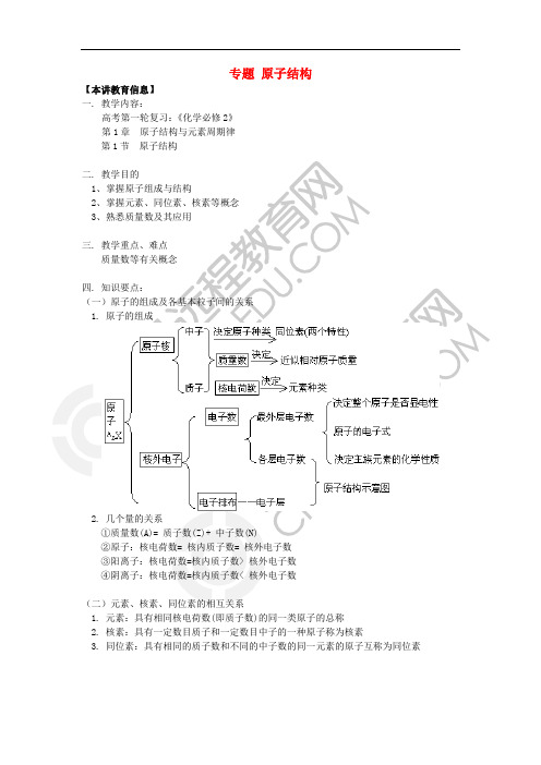 2018高考化学第一轮复习 专题 原子结构学案 鲁科版