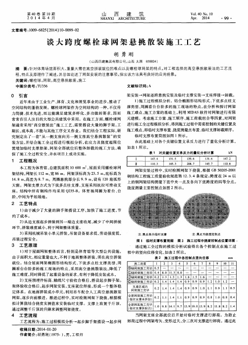 谈大跨度螺栓球网架悬挑散装施工工艺