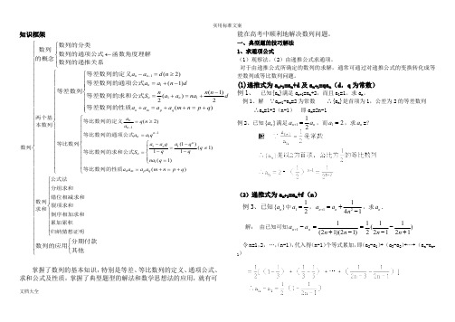 数列题型及解题方法归纳总结材料(最新整理)