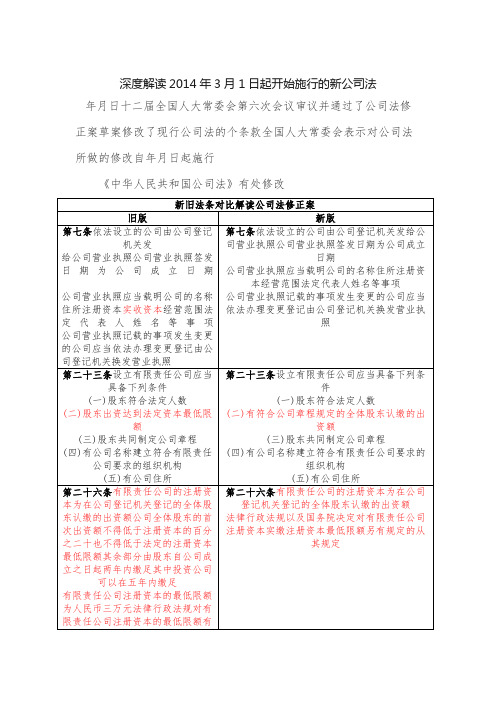 深度解读2014年3月1日起开始施行的新公司法