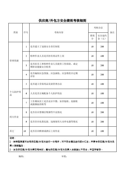 供应商外包方安全绩效考核细则