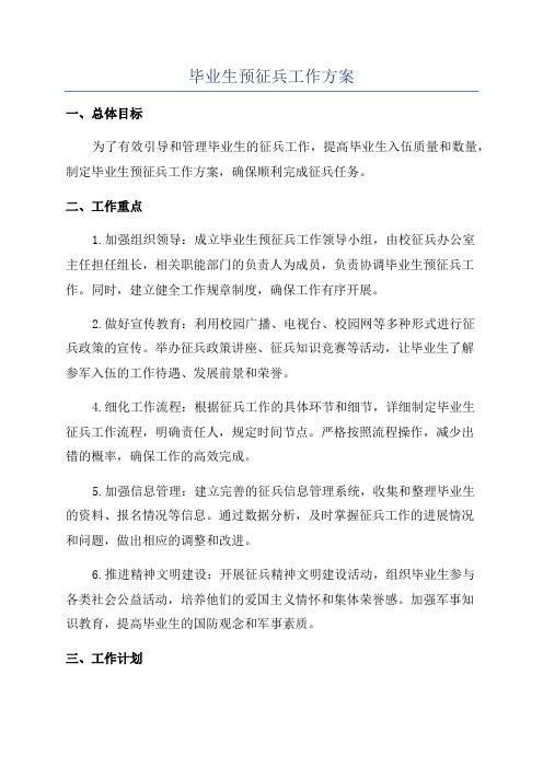 毕业生预征兵工作方案