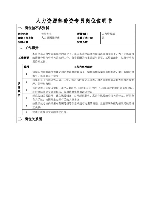 人力资源部劳资专员岗位说明书