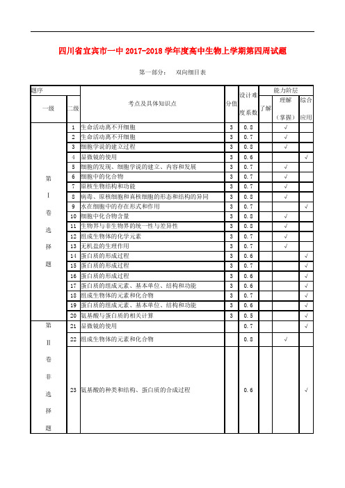 四川省宜宾市一中2017-2018学年度高中生物上学期第四周试题