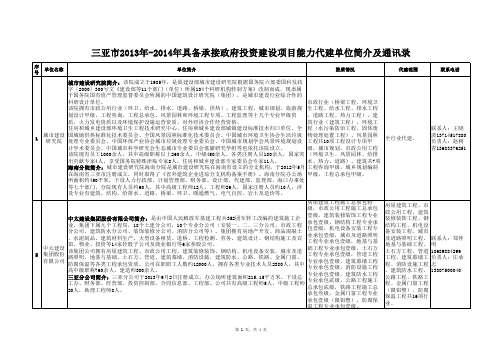 三亚市2013年-2014年具备承接政府投资建设项目能力代建单位简介及通讯录