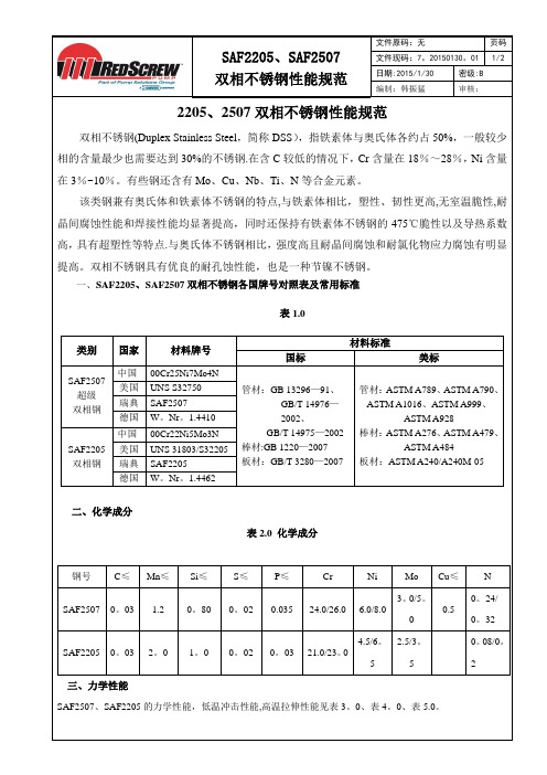 2205 2507超级双相不锈钢性能规范