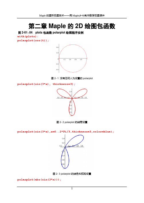 第02章-Maple的2D绘图包函数