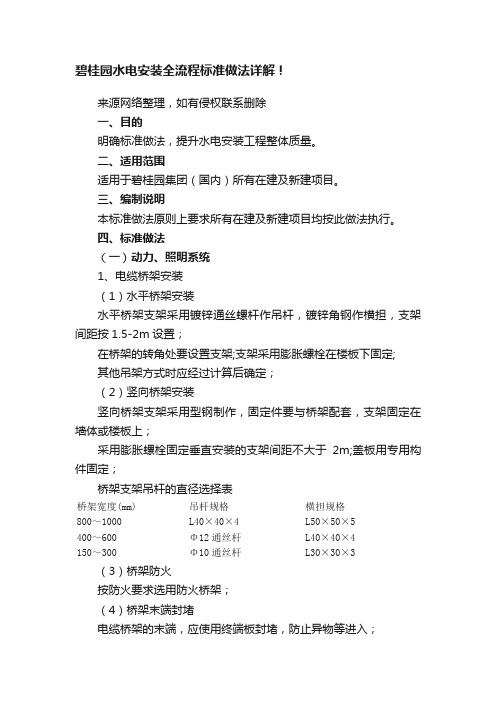 碧桂园水电安装全流程标准做法详解！