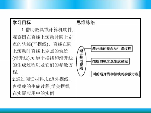 人教版高中数学选修四教学课件-渐开线与摆线