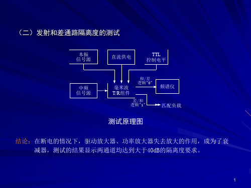 毫米波TR组件-6