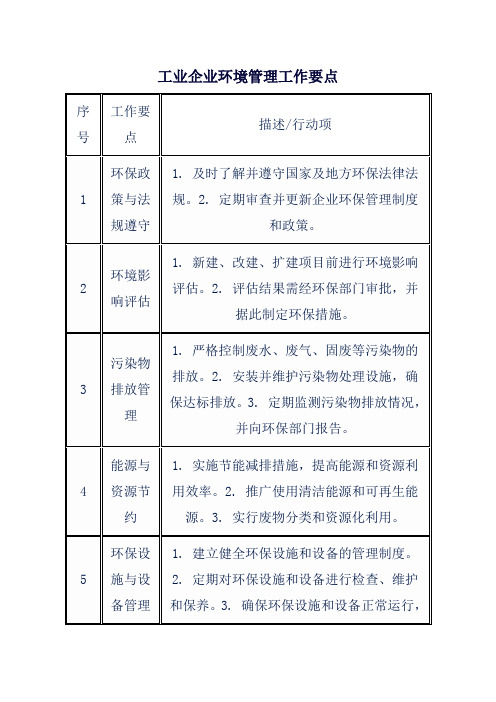 工业企业环境管理工作要点