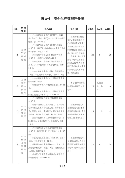 施工企业安全生产评价汇总表(修改版)