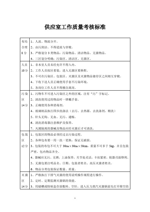 供应室工作质量考核标准