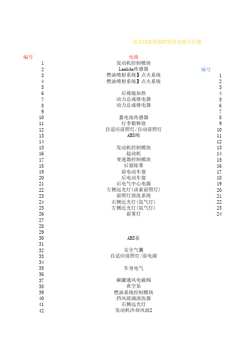 别克英朗GT保险盒标号代表电器