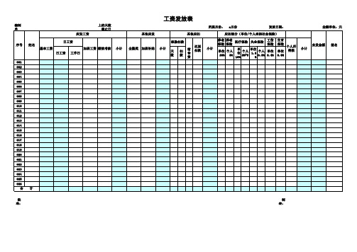 2017年最新版工资表格模板