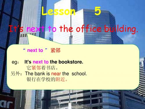 陕旅版六上英语Lesson5 It’s next to the office building课件