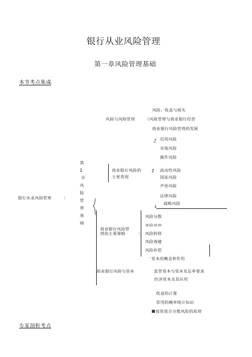 2018银行从业资格《风险管理》考点