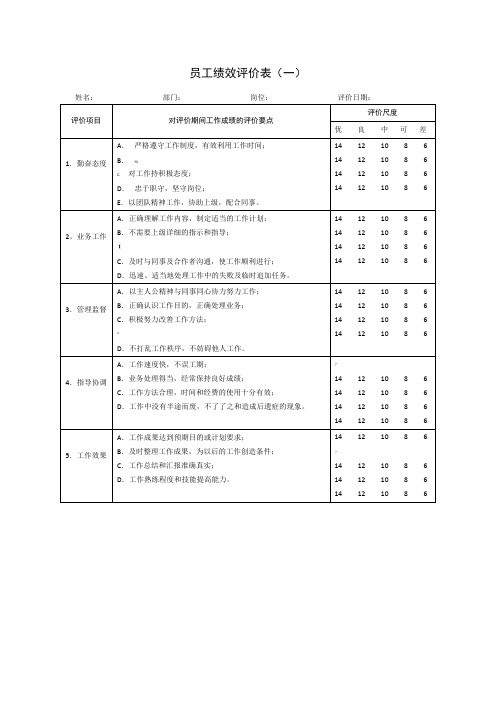 员工360度绩效评价表