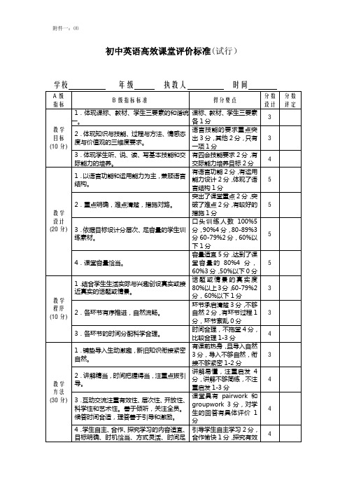 初中英语高效课堂评价标准