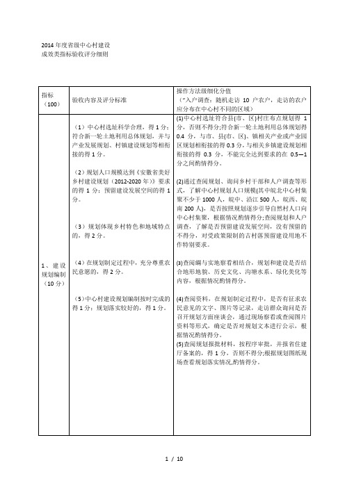 度省级中心村建设成效类指标验收评分细则