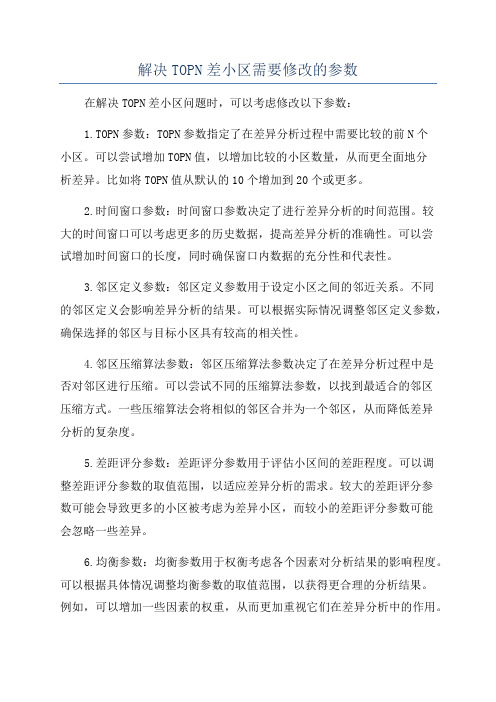 解决TOPN差小区需要修改的参数