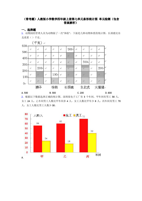 (常考题)人教版小学数学四年级上册第七单元条形统计图 单元检测(包含答案解析)