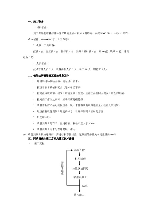 桩间网喷技术