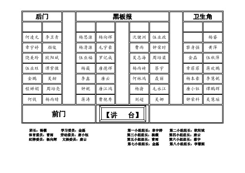 座位表模板