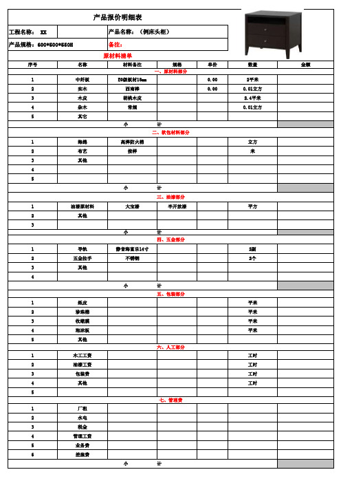 家具厂产品计算明细表模板