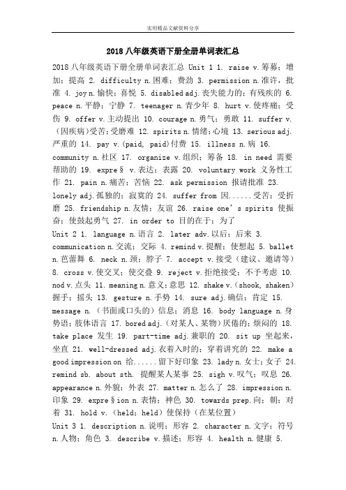 2018八年级英语下册全册单词表汇总